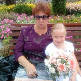 Статистика Дзен Галина Петровна..