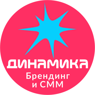 Статистика Дзен Динамика. Брендинг и СММ