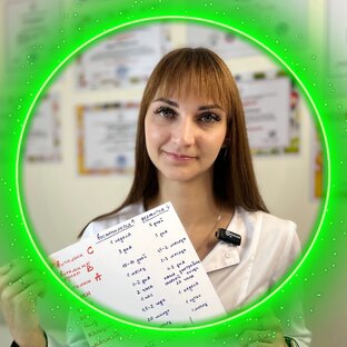 Статистика Дзен Anna.vitamins