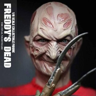 Статистика Дзен Виола Витрока