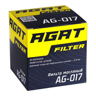 Статистика Дзен AGATFILTER: канал Высокотехнологичных Масляных Фильтров