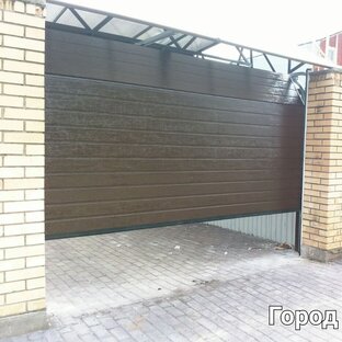 Статистика Дзен ВсеВорота24 Подольск