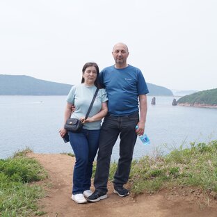Статистика Дзен Оксана Раевская