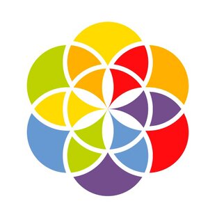 Статистика Дзен PRANDIA lab