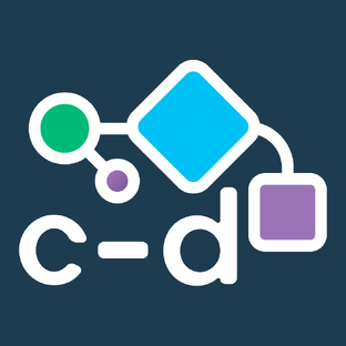 Статистика Дзен usversoft_com