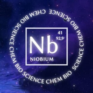 Статистика Дзен Niobium Science | Химия | Биология | Медицина| Репетитор