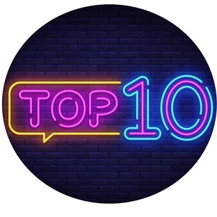 Статистика Дзен TOP 100