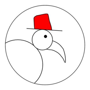 Статистика Дзен Red Hat Shop - Активация зарубежных подписок