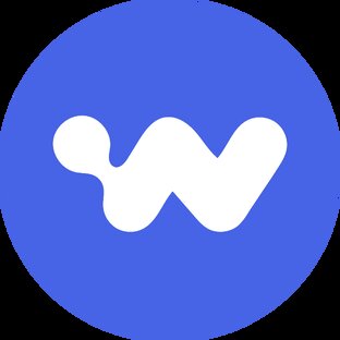 Статистика Дзен AI Wiz