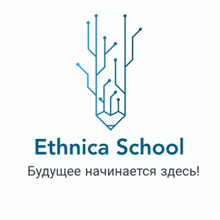 Статистика Дзен Английский язык с Яной Смирновой