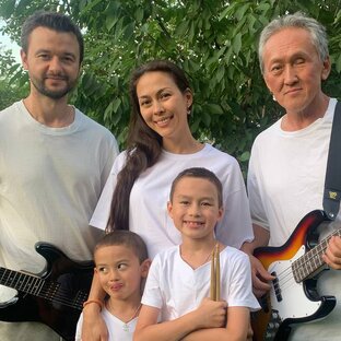 Статистика Дзен Lugovoice Band