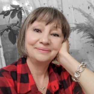 Статистика Дзен Школа правовой грамотности Инги  Плиевой