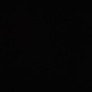 Статистика Дзен И С