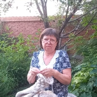 Статистика Дзен Татьяна Щукина
