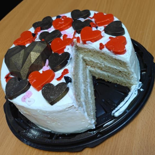 Дзен Тортики статистика