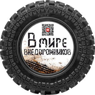 Статистика Дзен В мире внедорожников