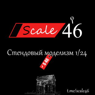 Статистика Дзен Scale46