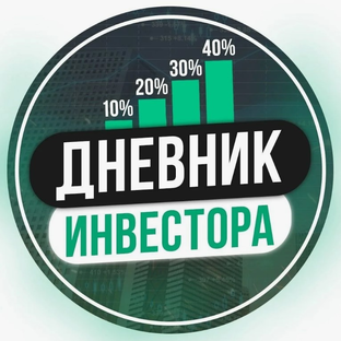 Статистика Дзен ДНЕВНИК ИНВЕСТОРА