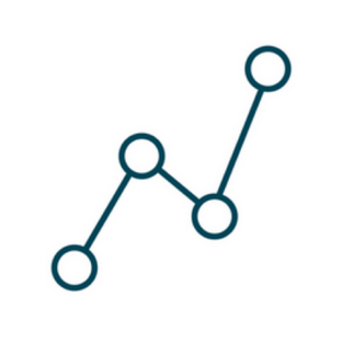 Статистика Дзен Market Parser