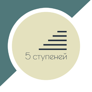 Статистика Дзен 5 СТУПЕНЕЙ — СТРОИТЕЛЬНАЯ КОМПАНИЯ • СТРОИТЕЛЬСТВО ЗАГОРОДНЫХ ДОМОВ