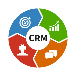 Статистика Дзен CRMConsult