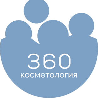 Статистика Дзен 360 cosmetology
