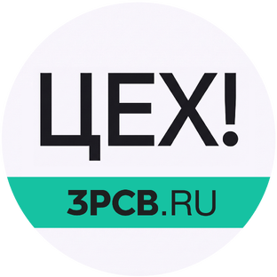 Статистика Дзен ЦЕХ!