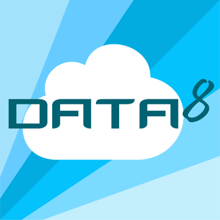 Статистика Дзен Дата8 - IT-компания