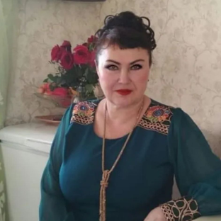 Статистика Дзен Нити, которые не рвутся. Татьяна Хаптанова