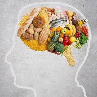 Осознанное питание