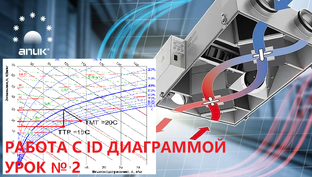 Работа с ID диаграммой