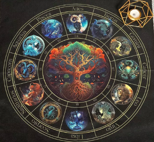 Таро прогнозы