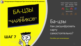 Мини курс Ба-цзы для начинающих