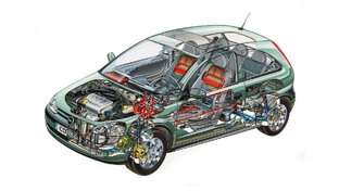 как устроен автомобиль 
