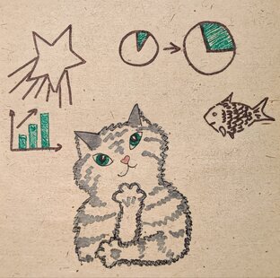 Приборные панели для бизнеса