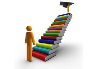 Развития Личности 