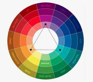Цветовые сочетания в одежде