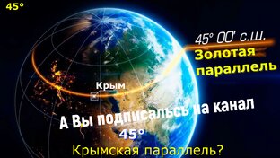 Посты мои и от друзей.