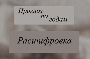 Прогноз по годам 