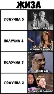 Жиза, пов и т.п