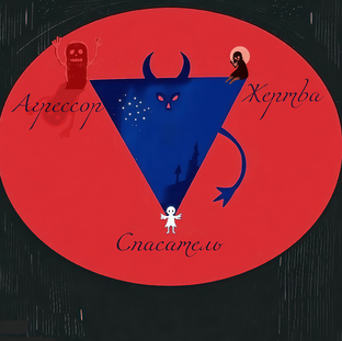 Созависимость 