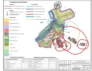 Генплан: особенности получения статуса