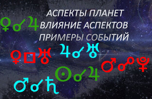 Аспекты планет