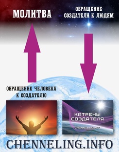 Музыка Небес