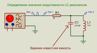 2. Измеритель ИНДУКТИВНОСТИ