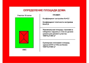 Полезные статьи о строительстве