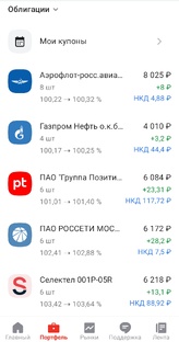 Про Инвестиции 📈. Исповедь новичка