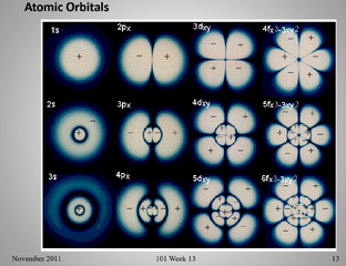 Философское