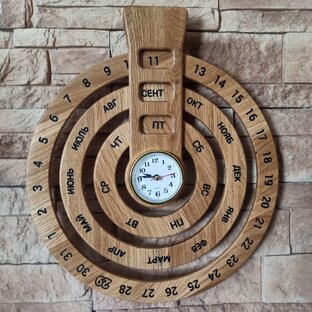 Даты в истории