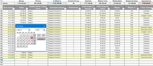 Учет продаж